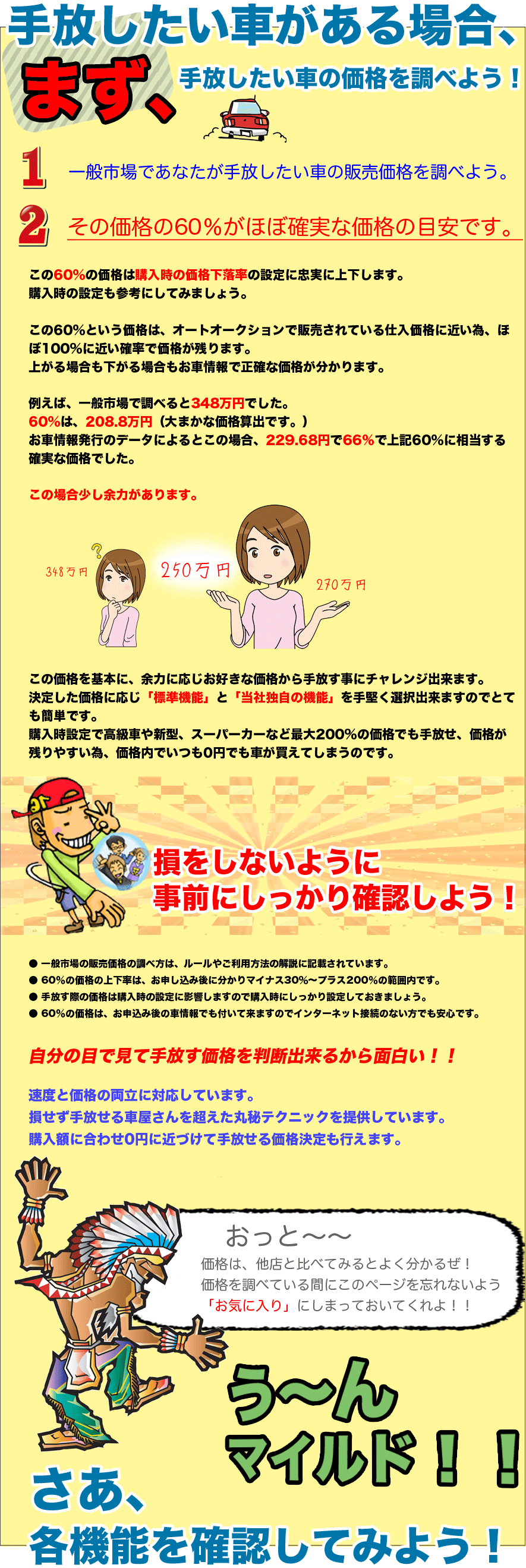 �Ԃ��ŏ���̉��i�Ŏ�����ݒ�T�v�ő�؂ȓ��e�ł��B�摜���\������ĂȂ��ꍇ�́A���Ђɂ��m�点���������B