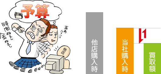 ���X�����̃C���[�W�}