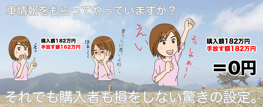 �ԏ���������Ă���Ă��܂����H����ł��w���҂��������Ȃ������̐ݒ�B