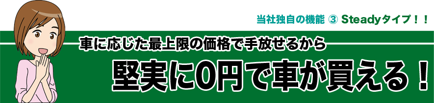 ���ГƎ��̋@�\ 3 Steady�^�C�v�I�I�Ԃɉ������ŏ���̉��i�Ŏ�����邩�猘����0�~�ŎԂ�������I