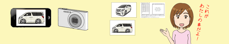 ���ꂪ�������̎Ԃ���I�ʐ^�ƃf�[�^�̐���B