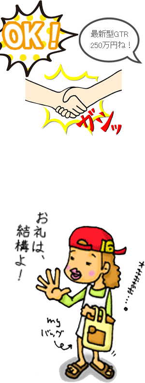 �x�X�g�ȎԂ̔������A�C���[�W�摜