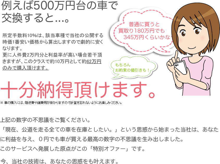 �����̕s�v�c�ŎԂ�������B