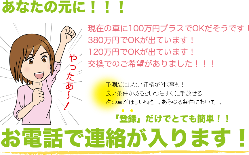 ���Ȃ��̌��ɂ��d�b�ŘA��������܂��I