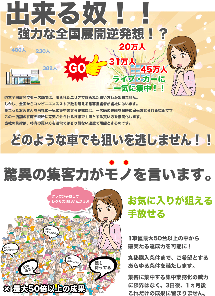 ���C�ɓ��肪������@�������