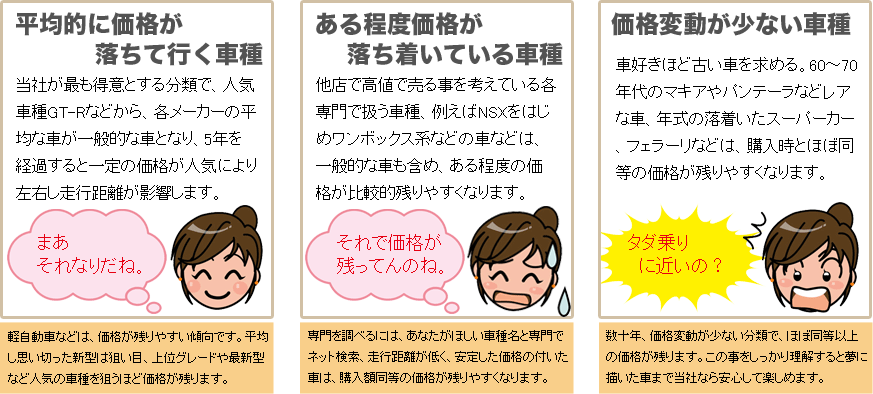 ���i�������̏ƍ��\