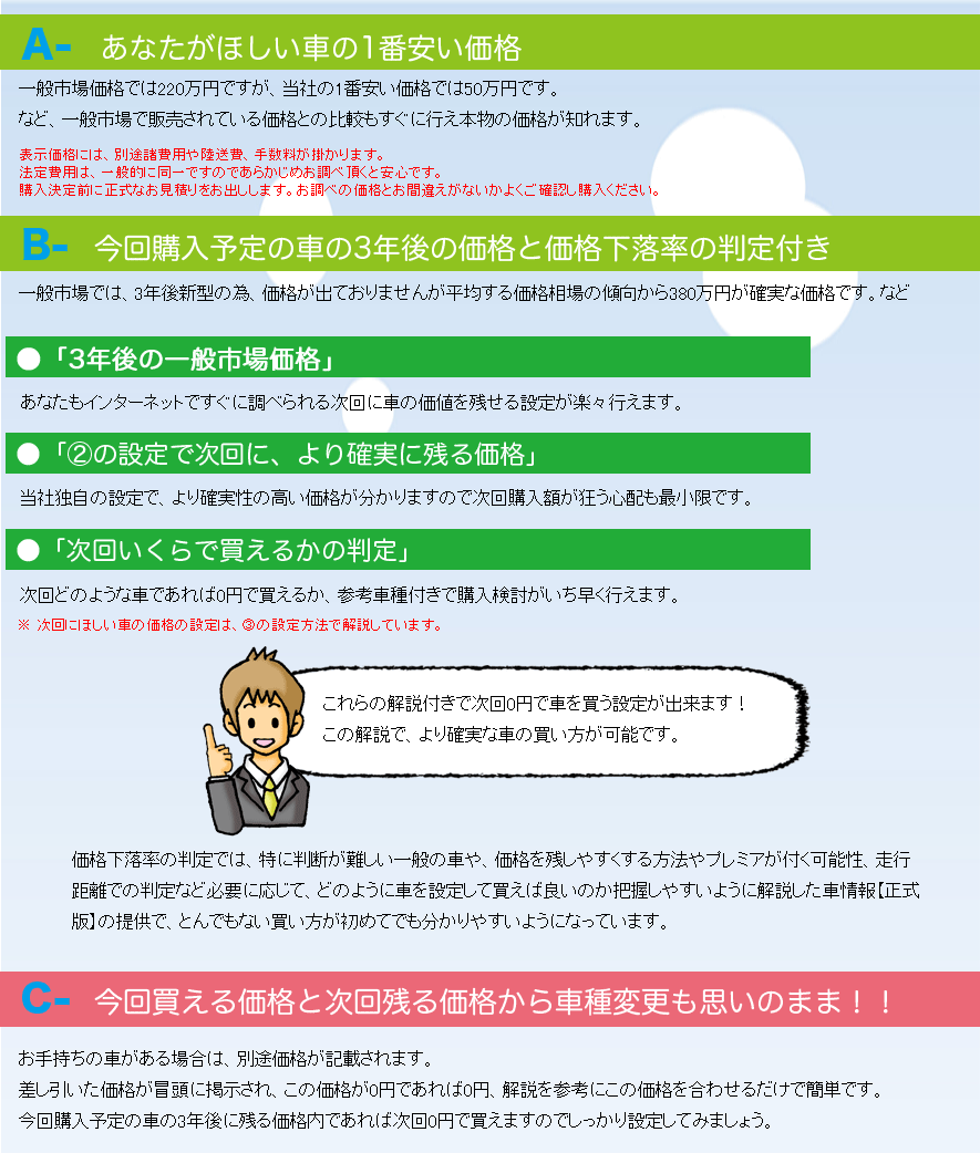 �ԏ��̓��e�͂��ꂾ�I��؂ȏ��ł��B�摜�������N�؂�̏ꍇ�́A�������܂����A�������肢���܂��B